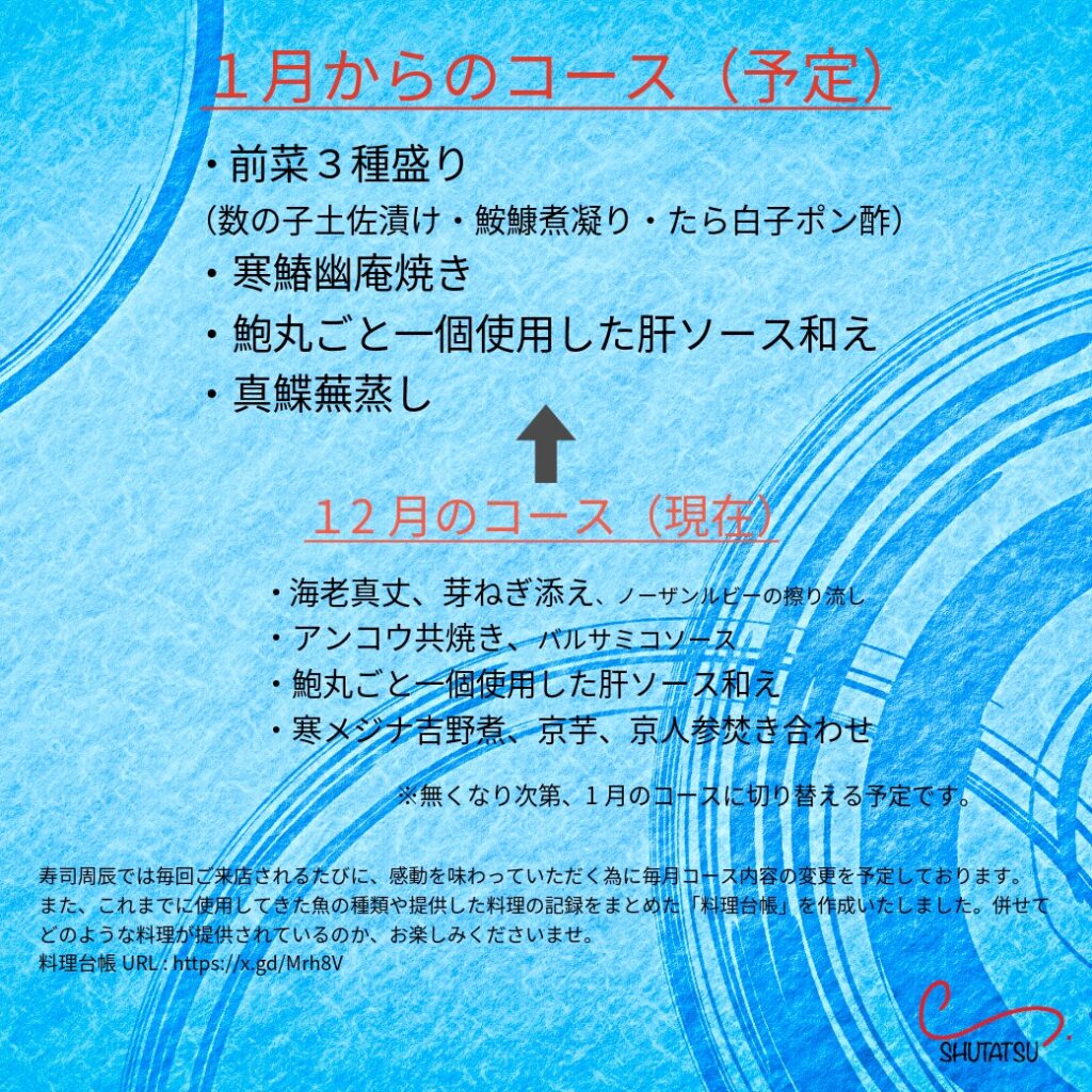 Sushi Shutatsu’s January omakase course menu image showing seasonal Japanese dishes
