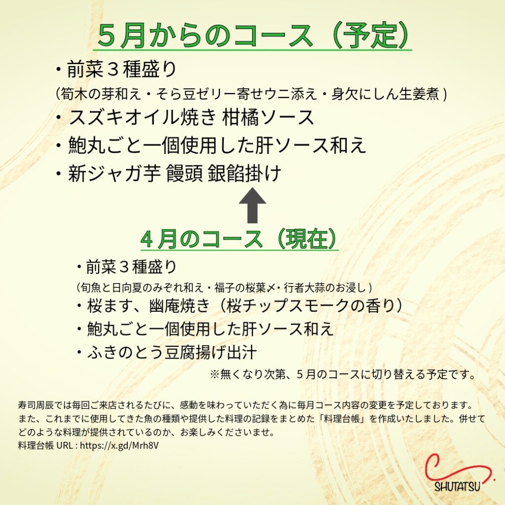 寿司周辰　5月コース料理 ・前菜3種盛り 筍木の芽和え・そら豆ゼリー寄せウニ添え・身欠ニシン生姜煮 ・スズキオイル焼き 柑橘ソース ・鮑丸ごと一個肝ソースがけ ・新ジャガイモ饅頭 銀餡掛け