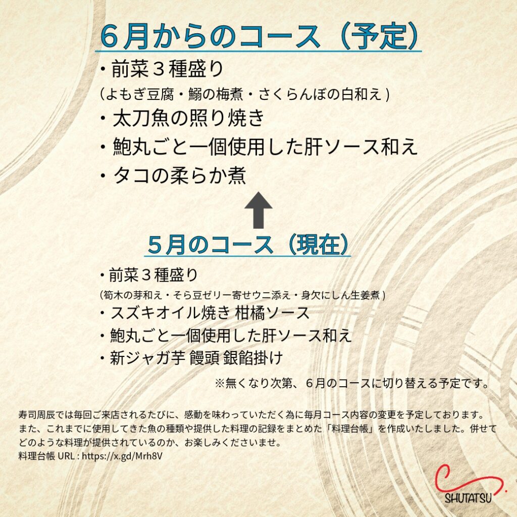 6月の営業日とコース料理(予定) 寿司周辰 6月コース料理 ・前菜3種盛り (よもぎ豆腐・鰯の梅煮・さくらんぼの白和え) ・太刀魚の照り焼き ・鮑丸ごと一個使用した肝ソース和え ・タコの柔らか煮